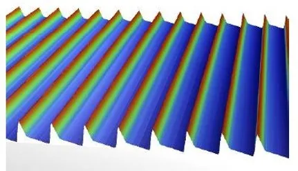 Dual-blaze groove profile amos